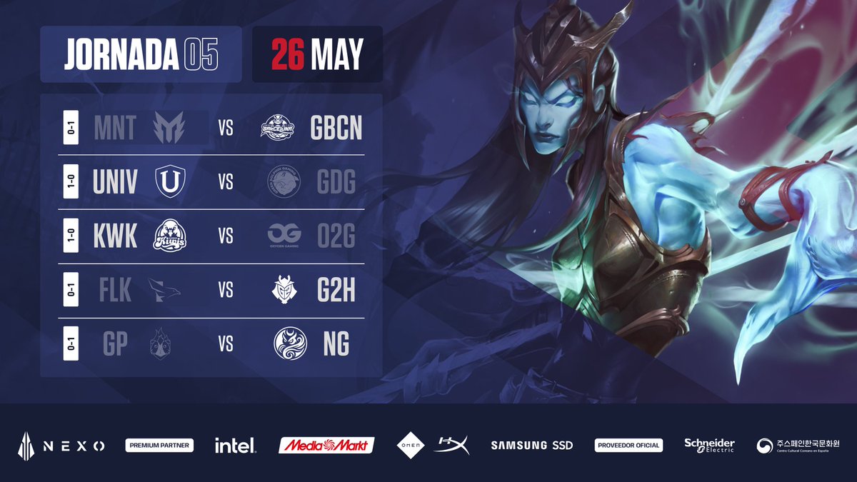 Circuito Tormenta tweet media