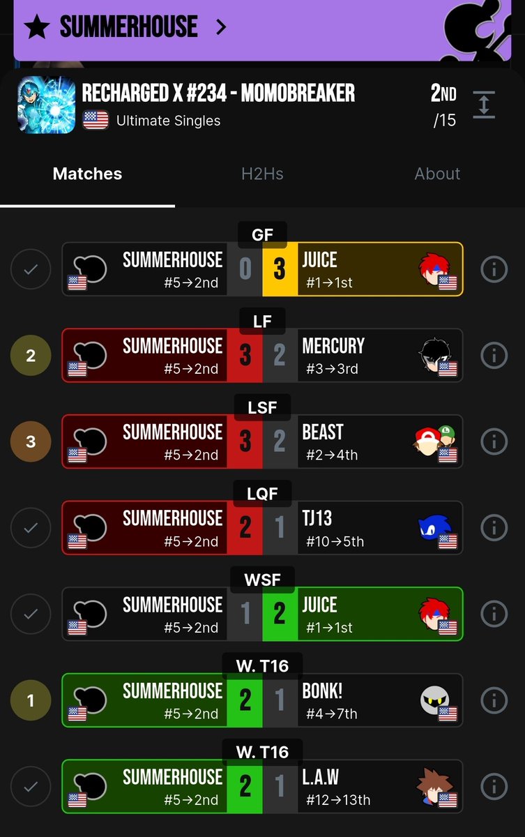 The size of this W can not be measured