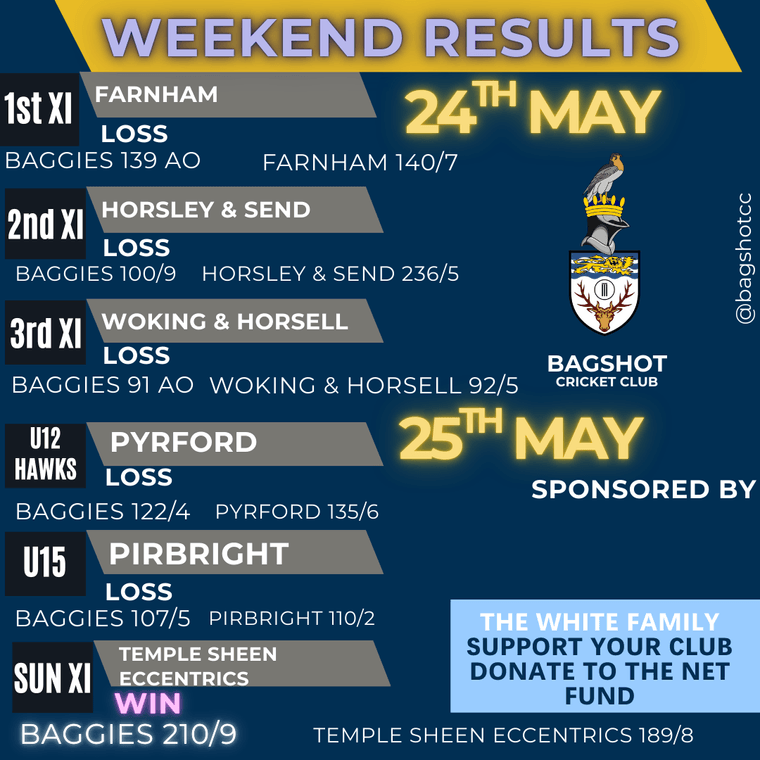 Bagshot Cricket Club tweet media