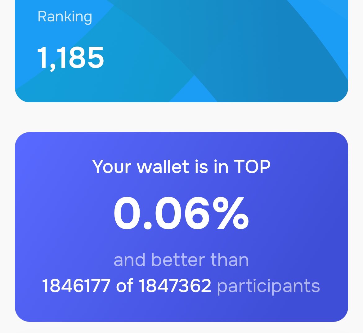 tynakov1's tweet photo. @KingWooo @AbstractChain @Abstract_Eco Nice stats 🔥 me only on 1185 https://t.co/QYDME8yV80