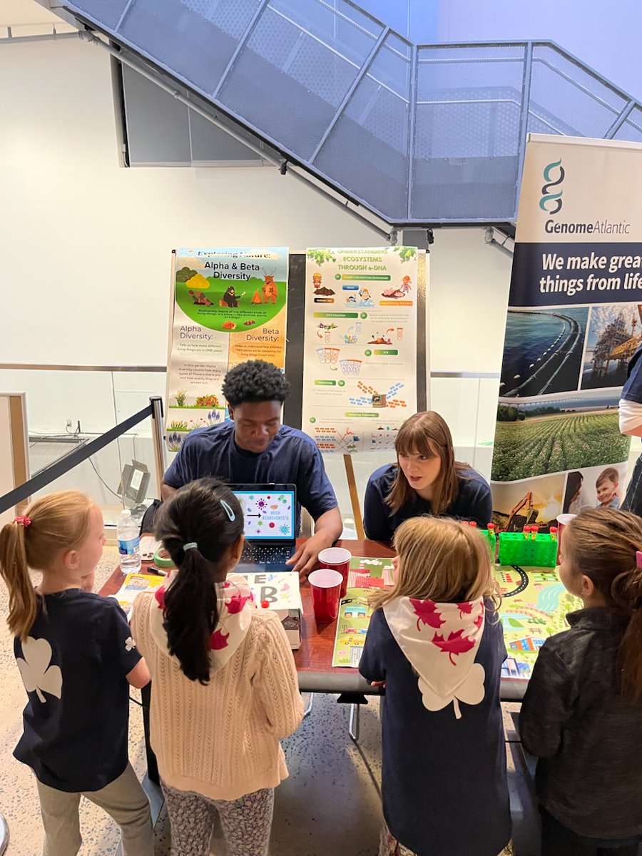 Genome Atlantic (@genomeatlantic) on Twitter photo Wow, what a great turnout for the 2nd annual MicroScape Biodiversity Day at <a href="/CentreDiscovery/">The Discovery Centre</a> this weekend! <a href="/GenomeAtlantic/">Genome Atlantic</a> is a proud sponsor! Big Shout Out to Dr. John Archibald and the <a href="/DalhousieU/">Dalhousie University</a> volunteers for putting together a great exhibit! Wow, what a great turnout for the 2nd annual MicroScape Biodiversity Day at <a href="/CentreDiscovery/">The Discovery Centre</a> this weekend! <a href="/GenomeAtlantic/">Genome Atlantic</a> is a proud sponsor! Big Shout Out to Dr. John Archibald and the <a href="/DalhousieU/">Dalhousie University</a> volunteers for putting together a great exhibit!