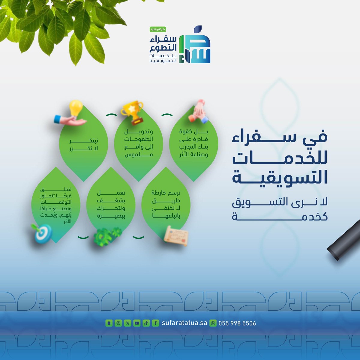 شركة سفراء التطوع (@sufaratatua_sa) on Twitter photo في شركة سفراء التطوع؟
نُحوّل الأفكار إلى أثر، ونرافق شركاءنا بخطوات تسويقية تصنع الفارق 💡📈
نبتكر، نحلل، ونبني قصصًا تنبض بالحياة
تواصل معنا عبر:
📞: 0559985506
✉️: info@sufaratatua.sa
#سفراء_التطوع | #صناعة_الأثر في شركة سفراء التطوع؟
نُحوّل الأفكار إلى أثر، ونرافق شركاءنا بخطوات تسويقية تصنع الفارق 💡📈
نبتكر، نحلل، ونبني قصصًا تنبض بالحياة
تواصل معنا عبر:
📞: 0559985506
✉️: info@sufaratatua.sa
#سفراء_التطوع | #صناعة_الأثر