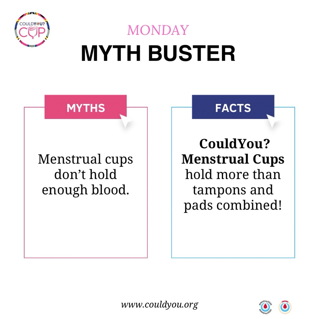 Myth: Menstrual cups don’t hold enough blood.
Fact: The CouldYou? Cup holds more than tampons and pads combined! 🩸💪🏾
That’s 12 hours of leak-free comfort.
#CouldYouCup #MythBustingMonday #CupConfidence #MenstrualHealthMatters #PeriodPower