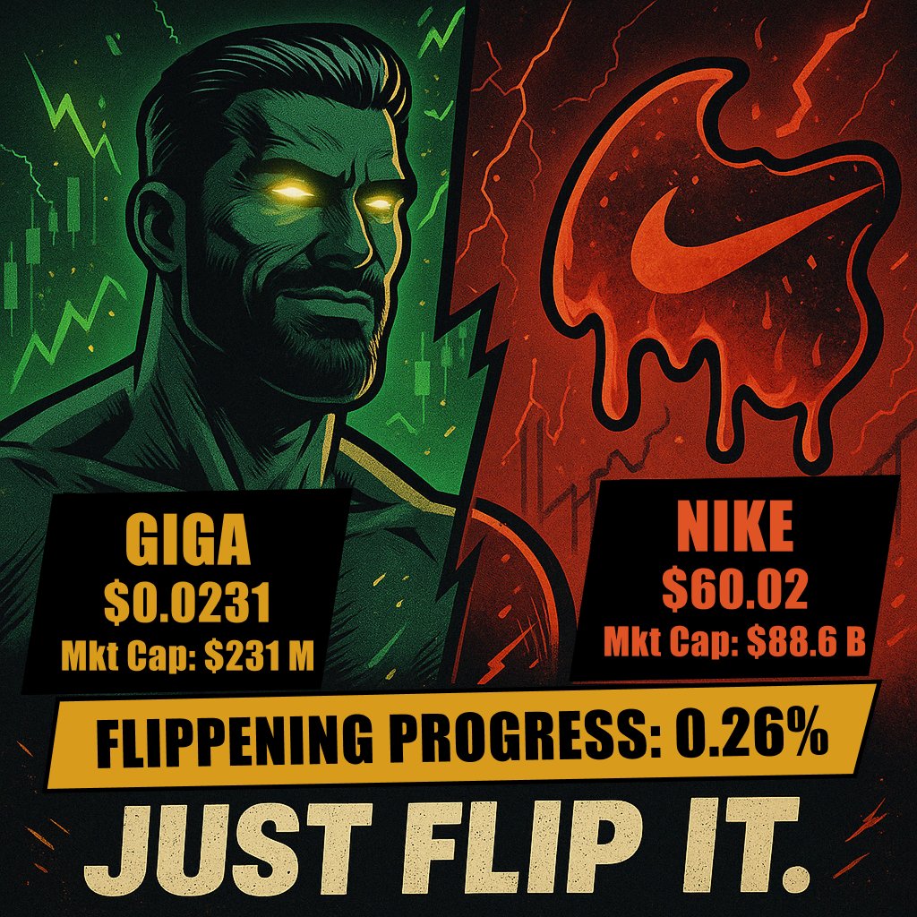 GIGA vs. Nike | May 26, 2025

$GIGA: $0.0231
Market Cap: $231M

$NKE: $60.02
Market Cap: $88.6B

Flippening Progress: 0.26%

Just Flip It.