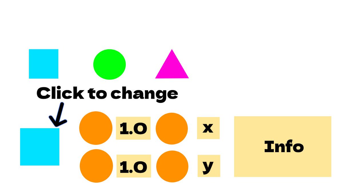 Round trees? andd something else?