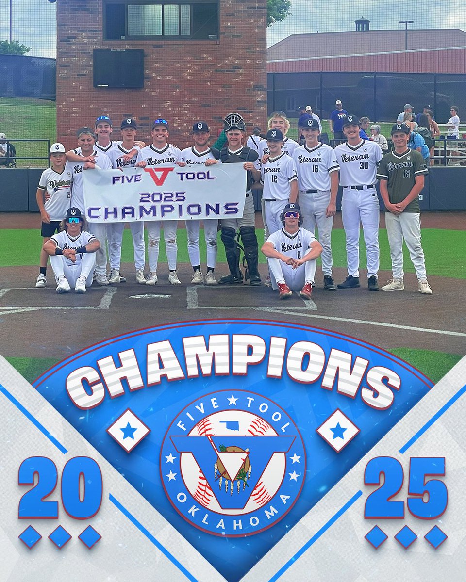Five Tool Oklahoma (@fivetoolok) on Twitter photo πCHAMPIONS! π
Congrats to <a href="/TeamVeteranBat/">Team Veteran Bat Company</a> 17U on winning the 17U/18U championship of the <a href="/FiveTool/">Five Tool Baseball</a> Oklahoma Kickoff Satellite Series!
#WatchEm πCHAMPIONS! π
Congrats to <a href="/TeamVeteranBat/">Team Veteran Bat Company</a> 17U on winning the 17U/18U championship of the <a href="/FiveTool/">Five Tool Baseball</a> Oklahoma Kickoff Satellite Series!
#WatchEm