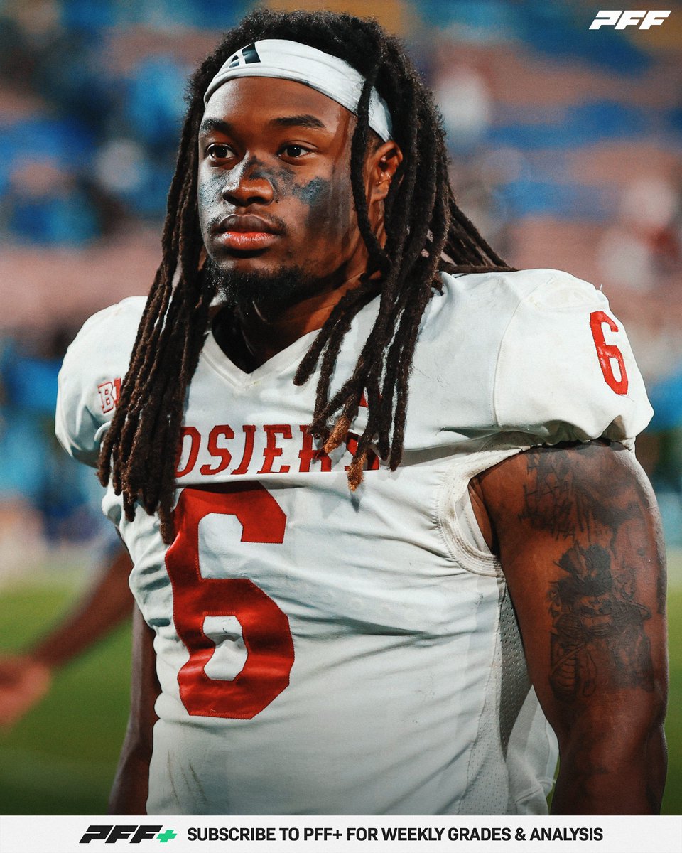 PFF College (@pff_college) on Twitter photo Indiana EDGE Mikail Kamara Last Season:
🔴 86.4 PFF Grade
🔴 10.0 Sacks
🔴 18 QB Hits
🔴 68 QB Pressures
🔴 17% Win Rate
<a href="/IndianaFootball/">Indiana Football</a> Indiana EDGE Mikail Kamara Last Season:
🔴 86.4 PFF Grade
🔴 10.0 Sacks
🔴 18 QB Hits
🔴 68 QB Pressures
🔴 17% Win Rate
<a href="/IndianaFootball/">Indiana Football</a>