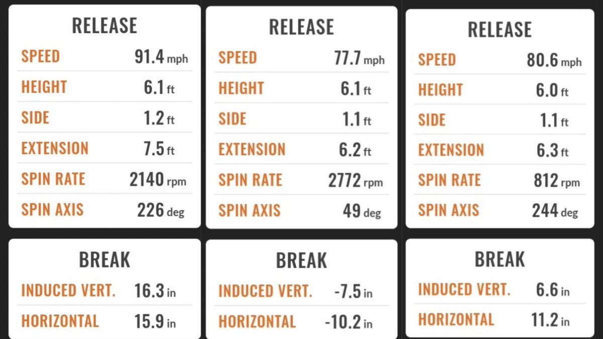 Kaolu Holt tweet media