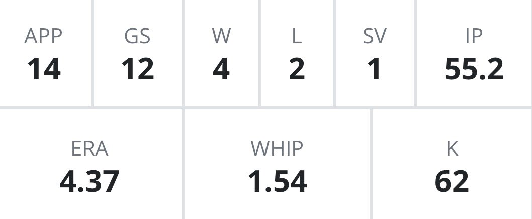 Kaolu Holt tweet media