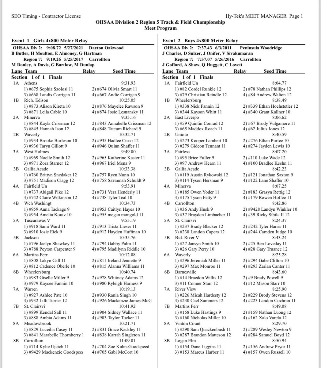 CWTrack's tweet image. Day 1 of Regionals on Thursday had our 4x8 teams and Kaylee competing for spots to State. 4x1 looking to advance to Sat finals with Kylee, Ricky and Dillon. (Peep the regional all time records in 4x8 - will our two state runner up relays survive another year?)