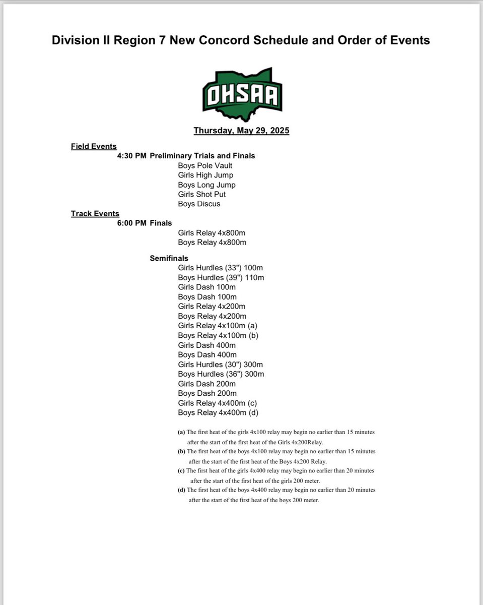 CWTrack's tweet image. Day 1 of Regionals on Thursday had our 4x8 teams and Kaylee competing for spots to State. 4x1 looking to advance to Sat finals with Kylee, Ricky and Dillon. (Peep the regional all time records in 4x8 - will our two state runner up relays survive another year?)