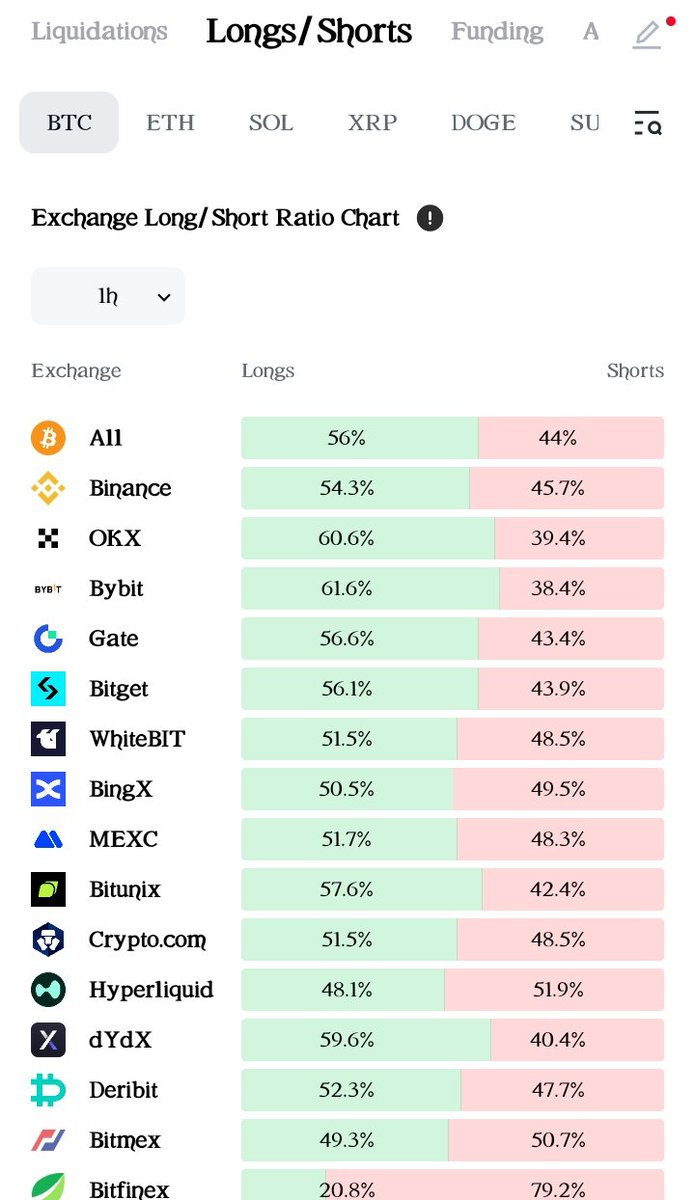 Thanks to my wonderful professor in PTA... <a href="/Piuspaul_space/">Pius Paul</a>  You have opened my eyes yet again ... This class was amazing... Time to put it to good use... 

If you want to be part of this wonderful academy, like and retweet then wait for more information... ✈️✈️