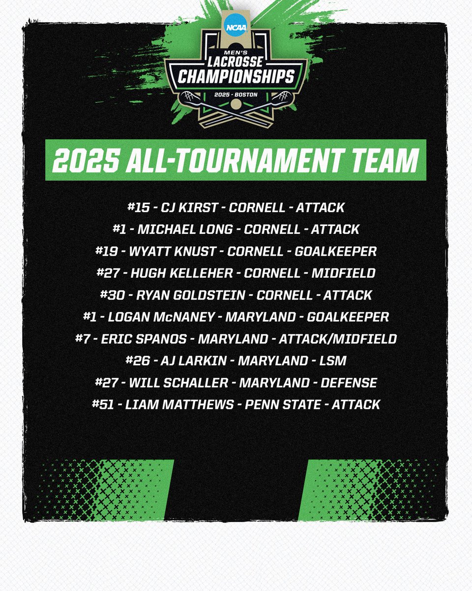 NCAALAX's tweet image. YOUR 2025 #NCAAMLAX ALL-TOURNAMENT TEAM 🥍