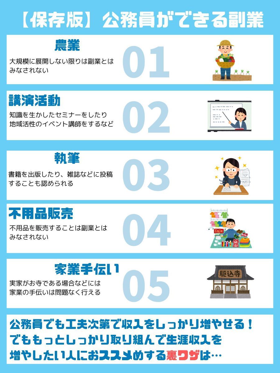 あれ、公務員でも副業できるのって知らない？