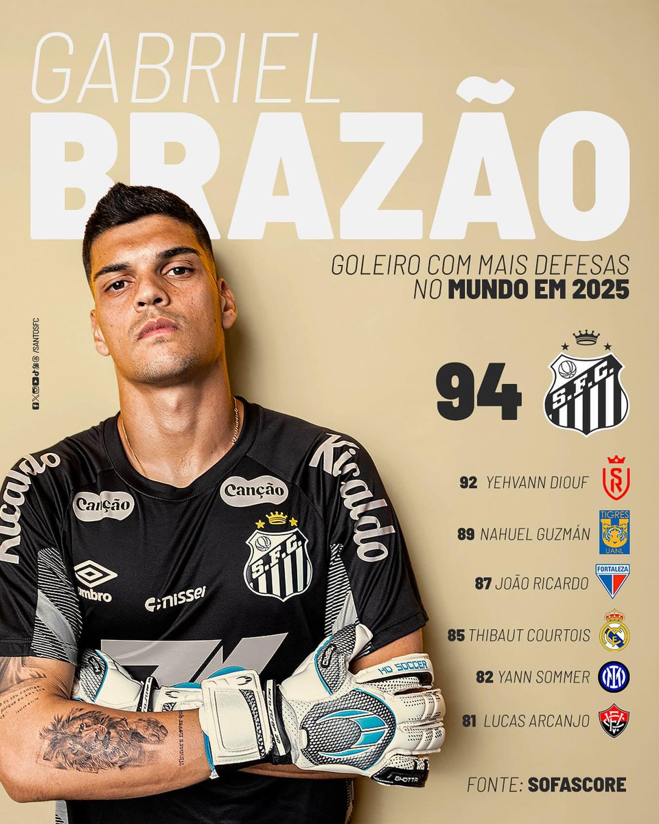 maykowskis's tweet photo. @lalifiladelfo Você vem com opiniões, eu trago fatos. https://t.co/8pjSQv4iFQ