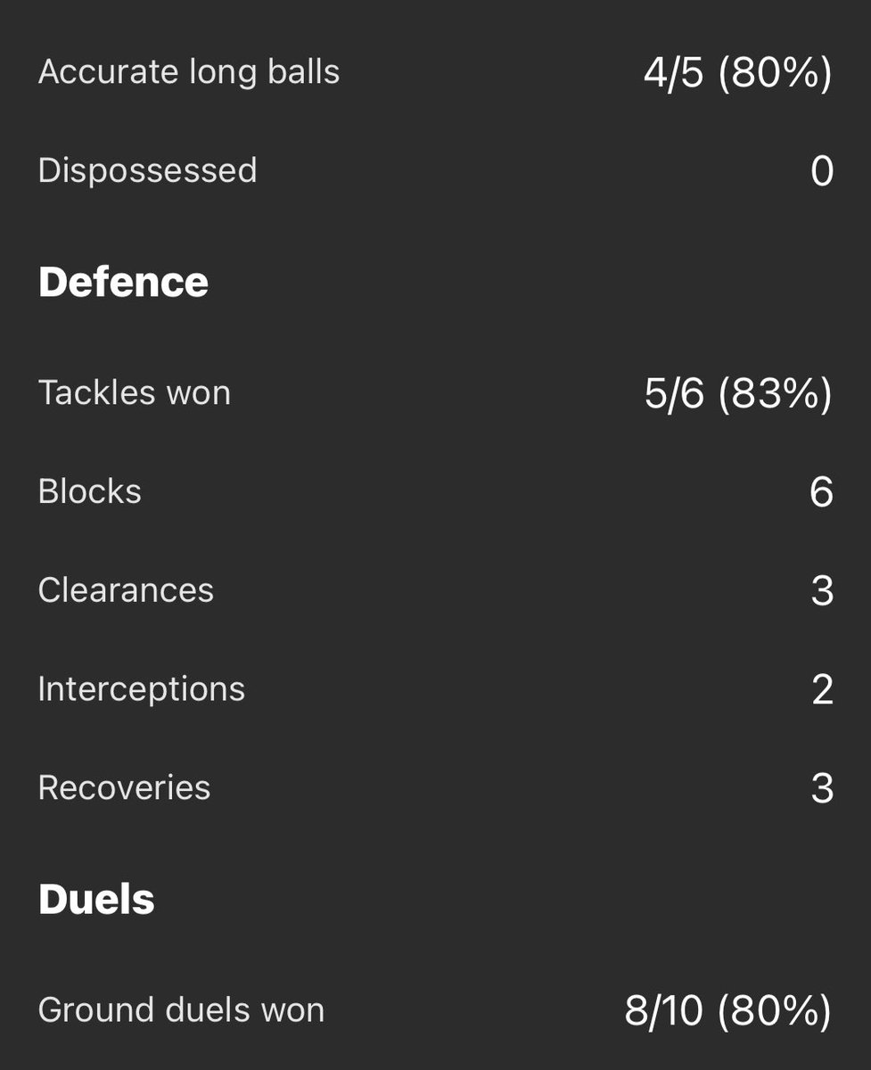 ITS A HONOUR TO BE IN BRO PRESENCE! <a href="/CamiloR10__/">Camilo</a>