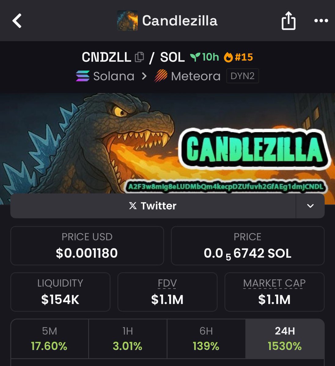 #CNDZLL about to breakout crazy 📈