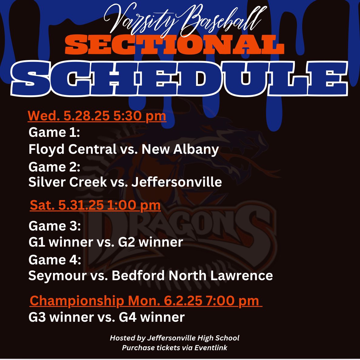 SilverCreek Baseball tweet media