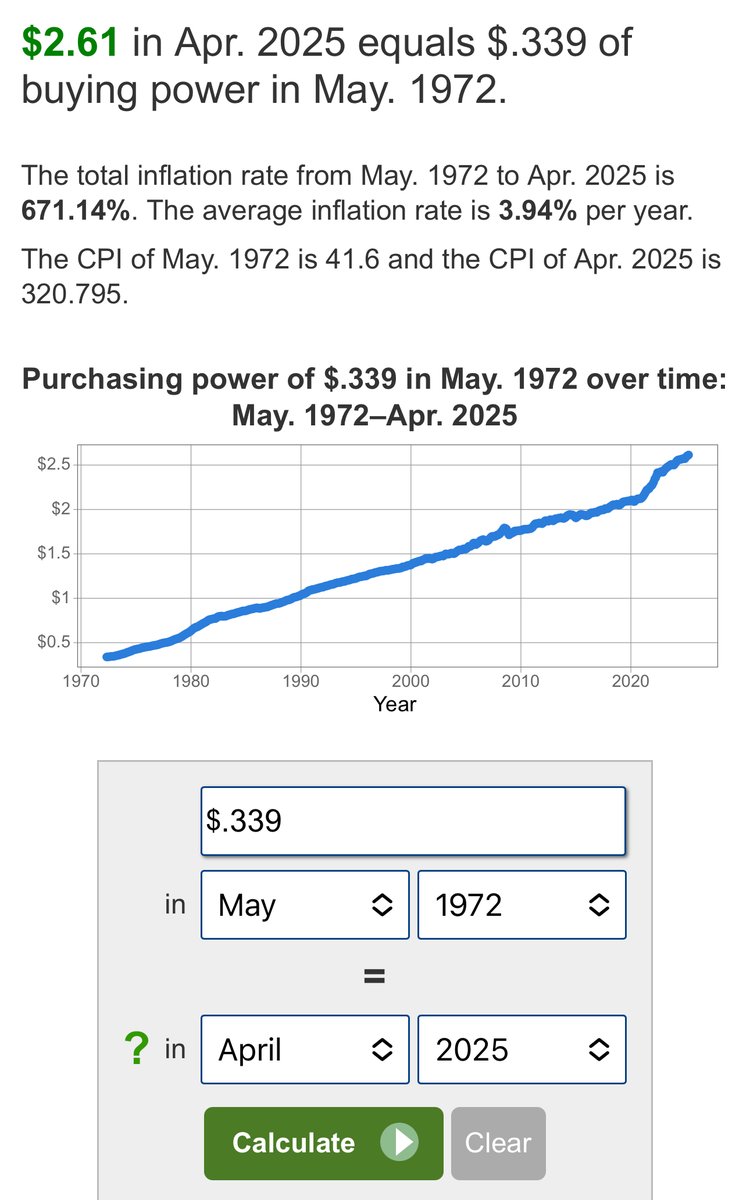 This is where I grew up and this was the price of gas the year I was born

When we started in the business in 1972 The goal was To make 4 cents a gallon. Stayed that way for years

How have these prices kept up with inflation? Pretty close. Gas is still the same good deal it was
