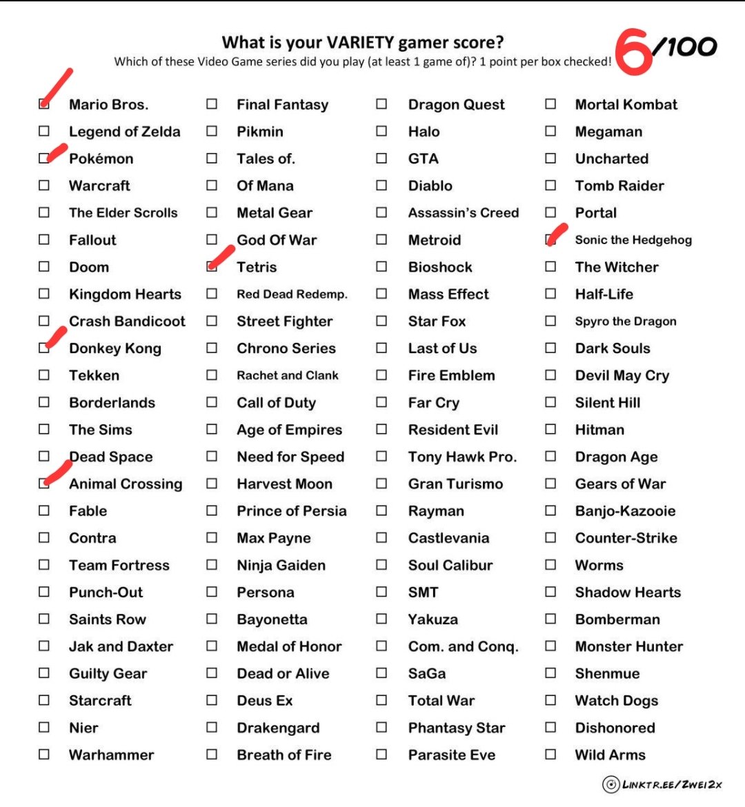 - raii - tweet media