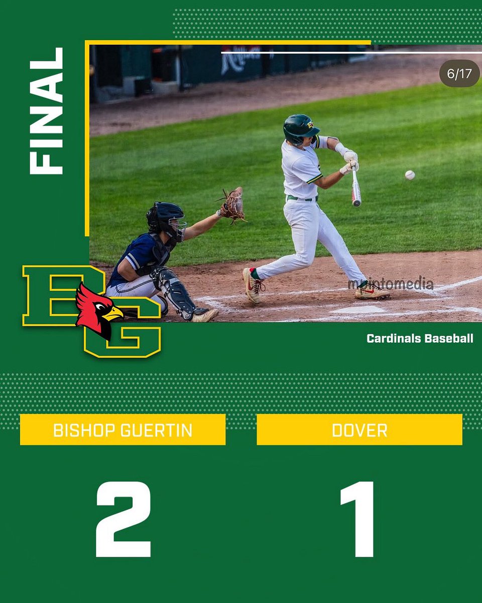 Varsity wins 2-1 on a walk-off hit by Jordan Delude. Ben Geiger gets CG W (7IP,4H,1R(0ER),6K). Offensively, Delude 2H/RBI, Ireland 2H/2SB/R, Wyner RBI. Santos 2H, Bowen H/R paced the offense. In continuation game, BG lost 9-1 vs Londonderry.