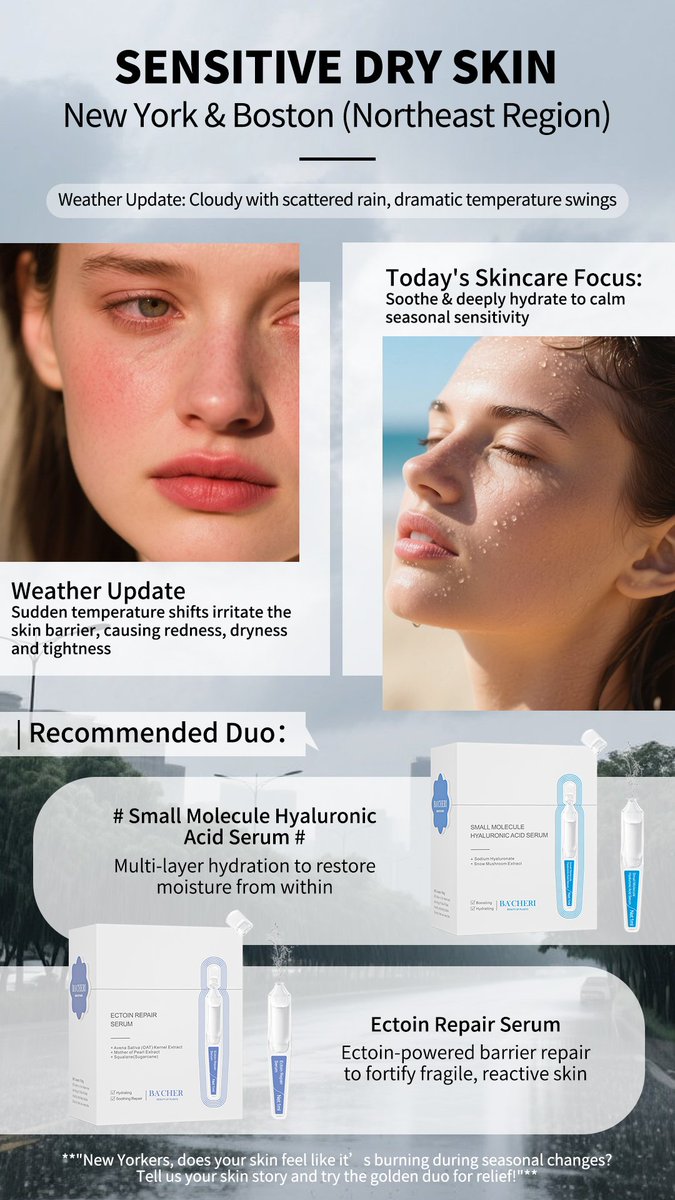 BacheriSkincare's tweet image. 🔹Sensitive Dry Skin × New York &amp;amp; Boston (Northeast)
🌦️ Weather Watch: Cloudy skies, scattered rain, and major temp swings
😣 Skin Struggles: Fluctuating weather messes with your skin barrier—hello redness, dryness, and tightness.
#SensitiveSkinSolutions  #DrySkin #RednessRelief