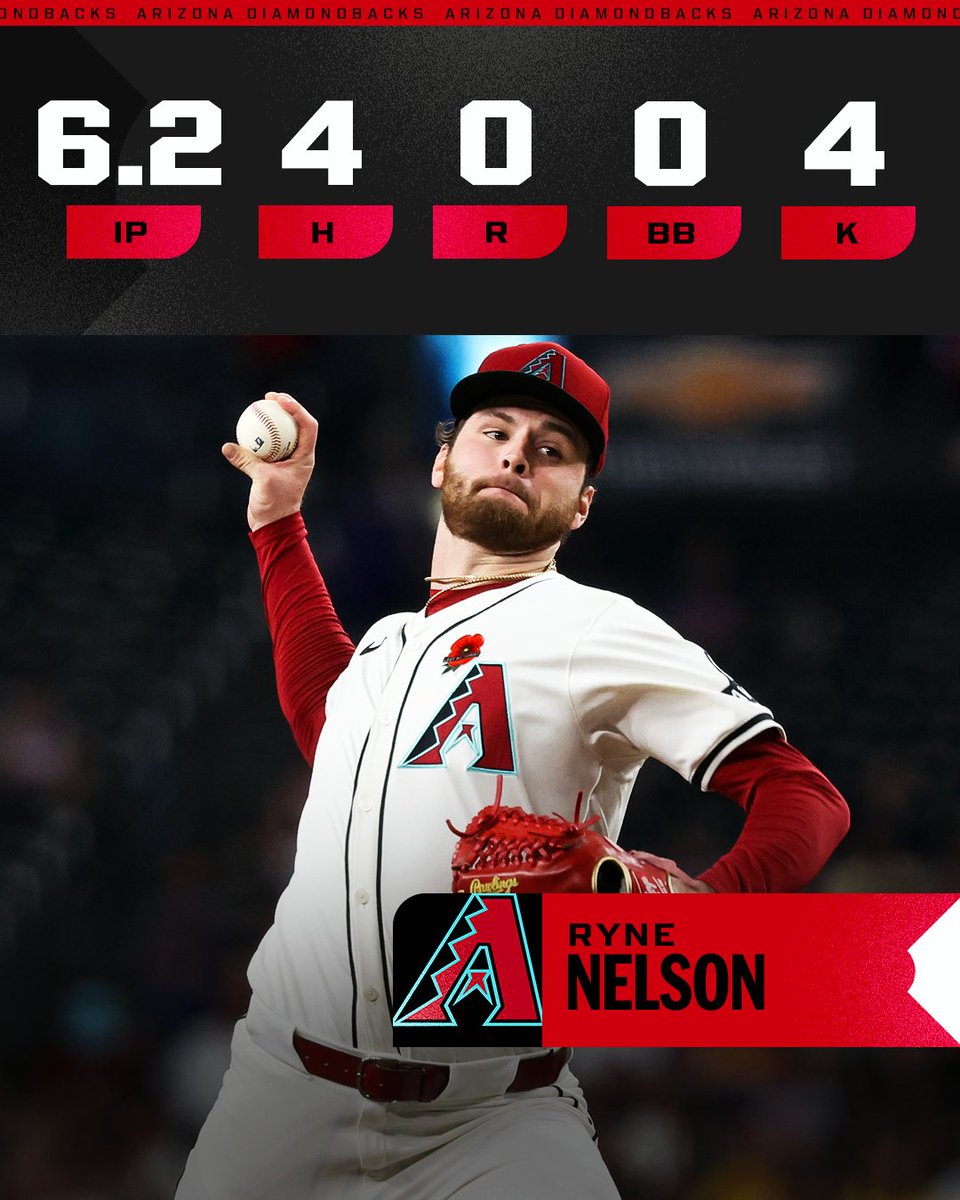 [分享] 今日Ryne Nelson先發, Scott McGough中繼