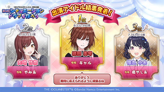 「２８３プロ公式チャンネル・特別企画〜第4回シチュエーションドラマを作ろう〜」
の結果発表です！

この「シチュエーション」「性格」「アイドル」がどのような物語を紡ぐのか
楽しみにしていてくださいね～

詳細は画像をご確認ください♪

#シャニマスシチュエーションドラマ #シャニマス