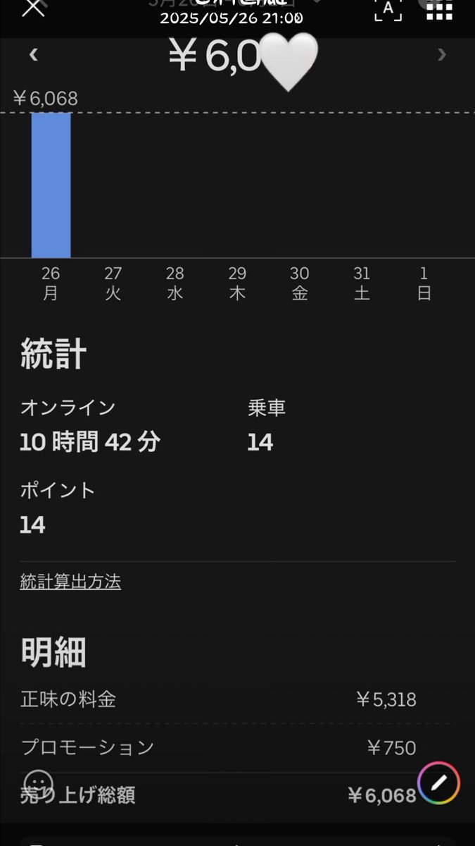 #おはようVtuber️ 
昨日の配達です
なかなか
よいんじゃないか😀