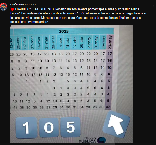 Code Coderr tweet media