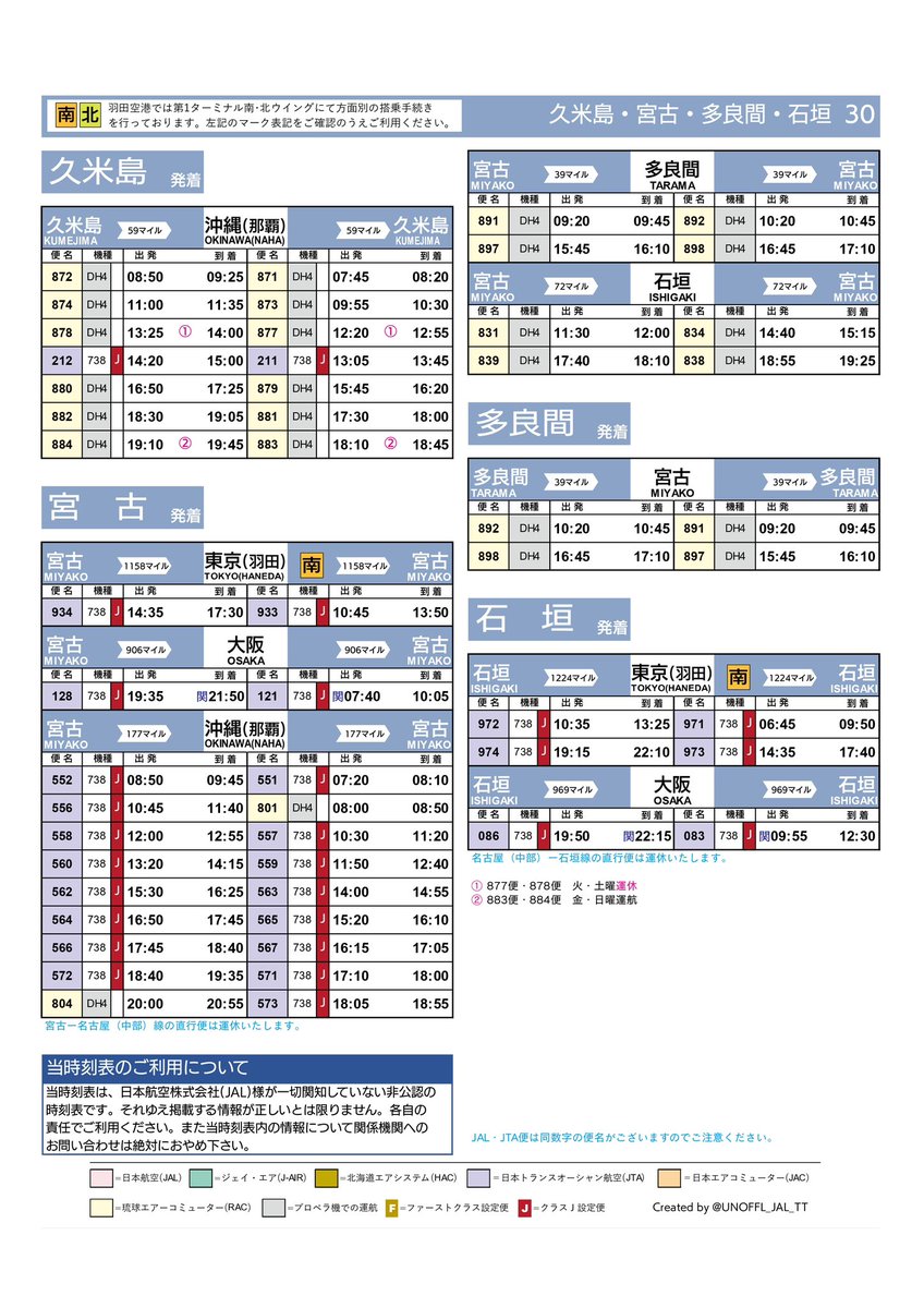 JAL国内線時刻表 2025.6.1〜6.30 ・那覇空港 ・北大東空港 ・南大東