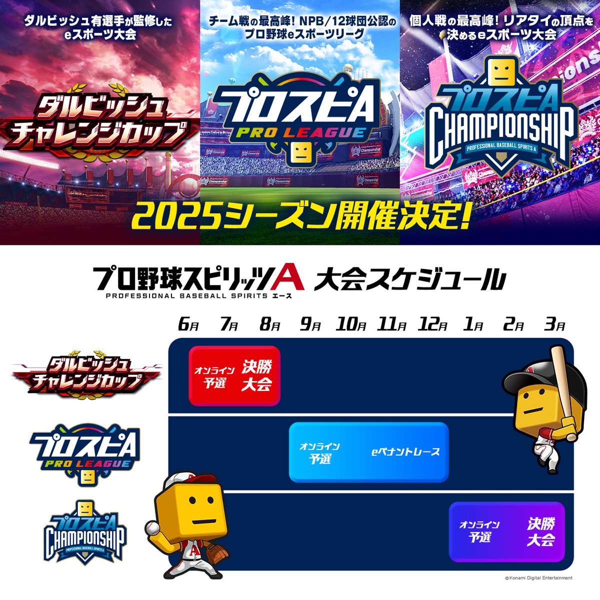プロスピA公式 (@prospia_pr) on Twitter photo //
2025シーズンのeスポーツ大会を発表‼️
\\
⚾ダルビッシュチャレンジカップ
⚾プロスピA プロリーグ
⚾プロスピA チャンピオンシップ
詳細は <a href="/eBASEBALL_Pro/">パワプロ・プロスピ eスポーツ公式</a> で発信するよ!
まずは6月の #ダルチャレ に挑戦だ~!
e-baseball.konami.net/darvish_yu/202…
#プロスピA #スピリーグ #スピチャン //
2025シーズンのeスポーツ大会を発表‼️
\\
⚾ダルビッシュチャレンジカップ
⚾プロスピA プロリーグ
⚾プロスピA チャンピオンシップ
詳細は <a href="/eBASEBALL_Pro/">パワプロ・プロスピ eスポーツ公式</a> で発信するよ!
まずは6月の #ダルチャレ に挑戦だ~!
e-baseball.konami.net/darvish_yu/202…
#プロスピA #スピリーグ #スピチャン