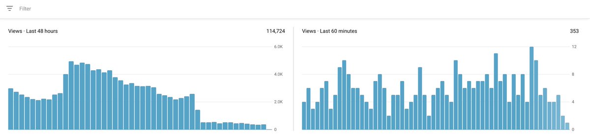 Jake Rader, CPA tweet media