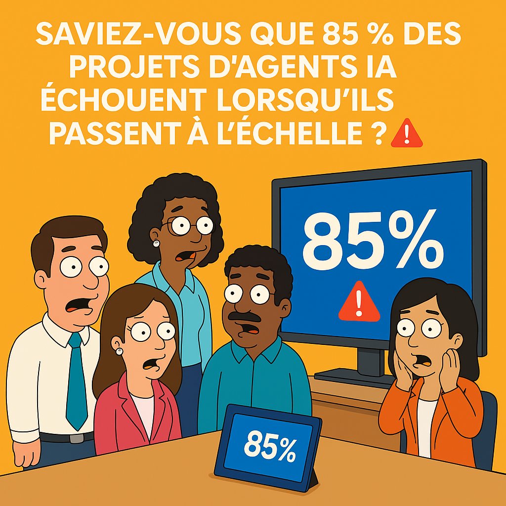 MesAgentsAI's tweet photo. Saviez-vous que 85% des projets d’agents IA échouent lorsqu’ils passent à l’échelle ? 🚨 https://t.co/dk6lhMwBE4