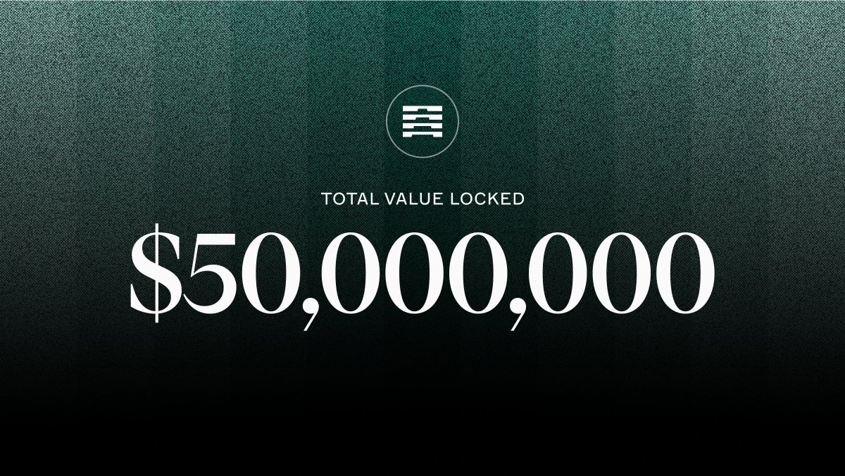 📈 ICYMI: Arkis crossed $50M TVL last week!

Track our growth: defillama.com/protocol/arkis