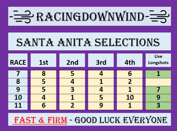 The RacingDownWind Community tweet media