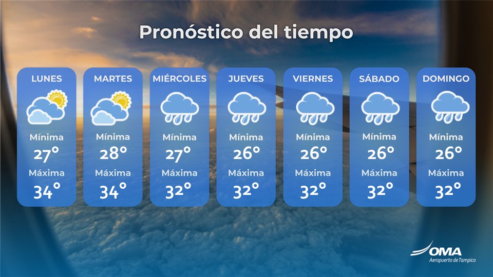 ¡Hola viajero! 👋Conoce el #PronósticoDelTiempo  ☁️de la semana para #Tampico y prepárate para tu próximo viaje   ✈️