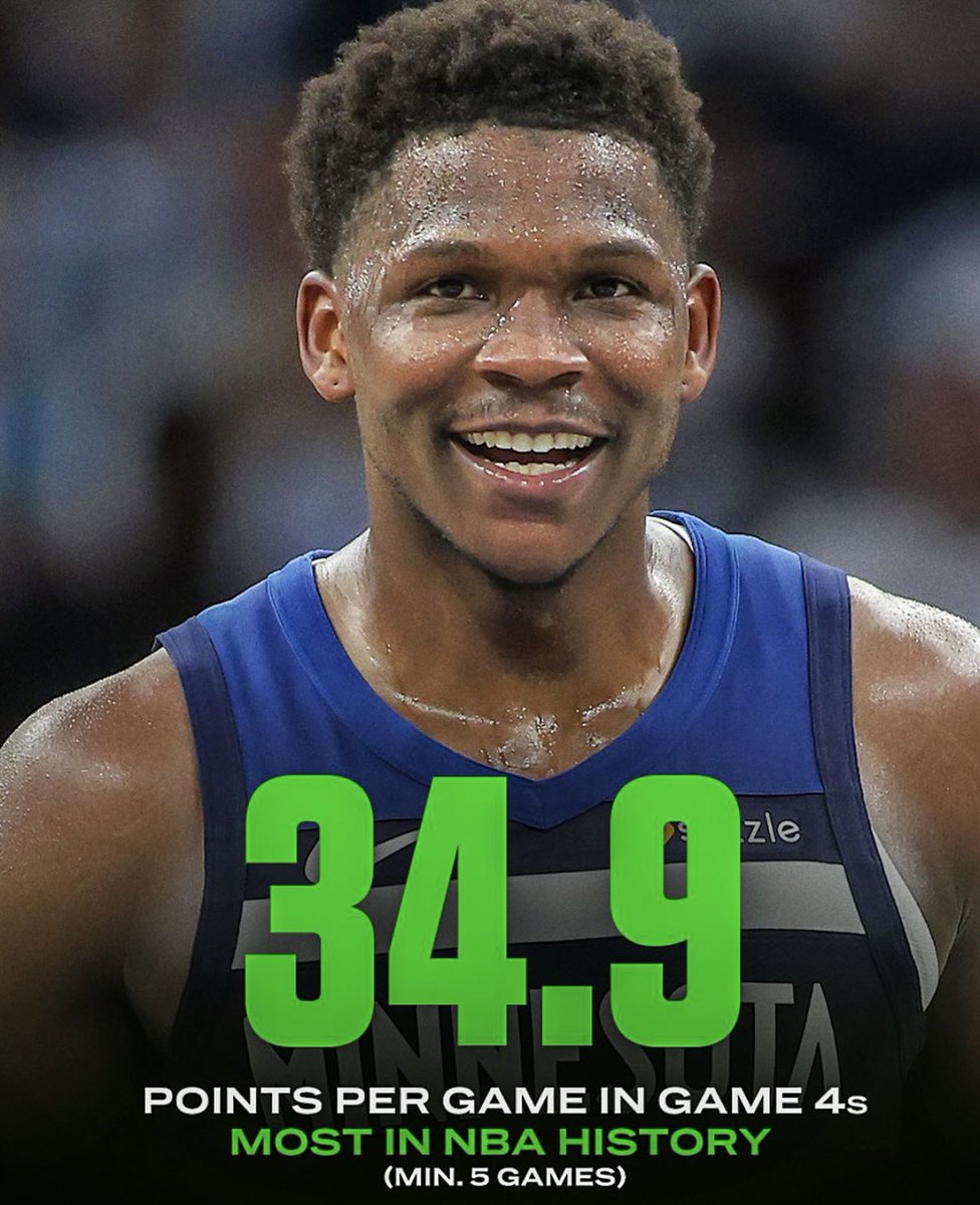 Manifesting a generational Anthony Edwards Game 4 performance