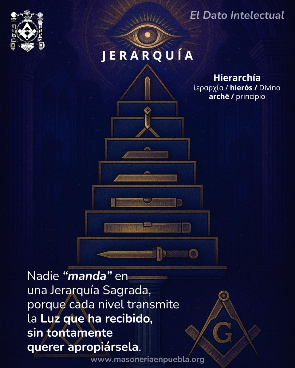 SoberanoGremio's tweet image. • 𝗘𝗹 𝗗𝗮𝘁𝗼 𝗜𝗻𝘁𝗲𝗹𝗲𝗰𝘁𝘂𝗮𝗹 𝗱𝗲 𝗛𝗼𝘆 •

𝗝 𝗘 𝗥 𝗔 𝗥 𝗤 𝗨 𝗜́ 𝗔

El Poder Sagrado o Gobierno desde lo Sagrado

𝗟𝗘𝗘𝗥 𝗘𝗡: masoneriaenpuebla.org/2025/05/26/jer…

#masoneria #jerarquia #neter #nejter #maat #dios #masoneriaenpuebla 𝐼𝑚𝑎𝑔𝑒𝑛 𝑔𝑒𝑛𝑒𝑟𝑎𝑑𝑎 𝑐𝑜𝑛 𝐼𝐴