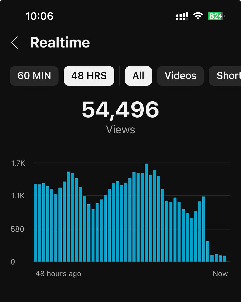 Trung Le tweet media