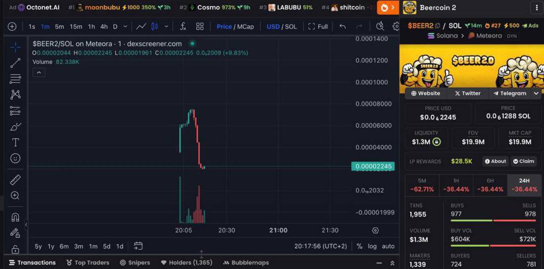 SnowTiger🥜 tweet media