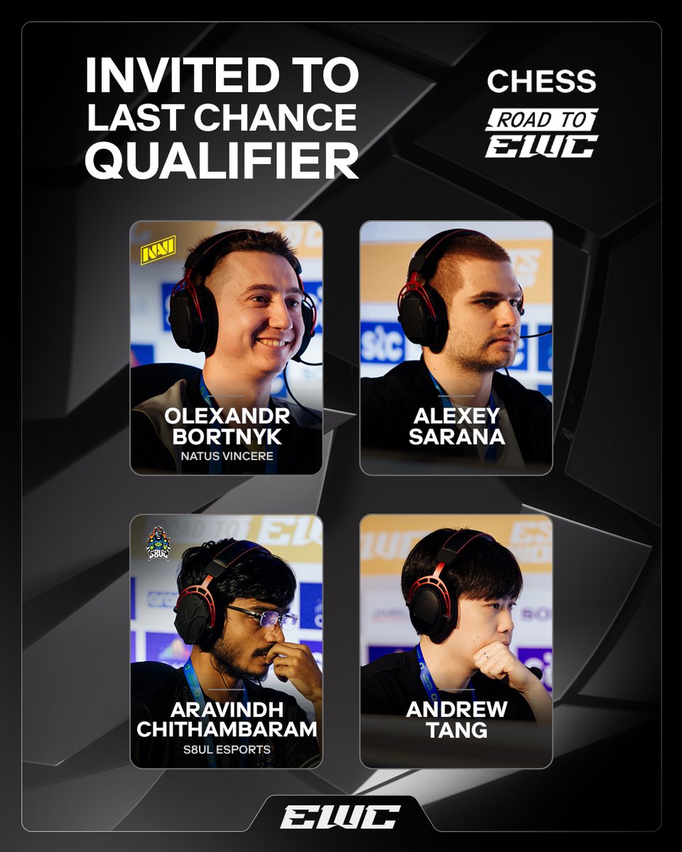 EWC Extra (@ewc_extra) on Twitter photo Congratulations to all of you for qualifying to the EWC Last Chance Qualifier!
<a href="/BortnykChess/">Oleksandr Bortnyk</a> • Alexey Sarana • <a href="/pawnof64squares/">Aravindh Chithambaram</a> • <a href="/penguingm1/">Andrew Tang</a> Congratulations to all of you for qualifying to the EWC Last Chance Qualifier!
<a href="/BortnykChess/">Oleksandr Bortnyk</a> • Alexey Sarana • <a href="/pawnof64squares/">Aravindh Chithambaram</a> • <a href="/penguingm1/">Andrew Tang</a>