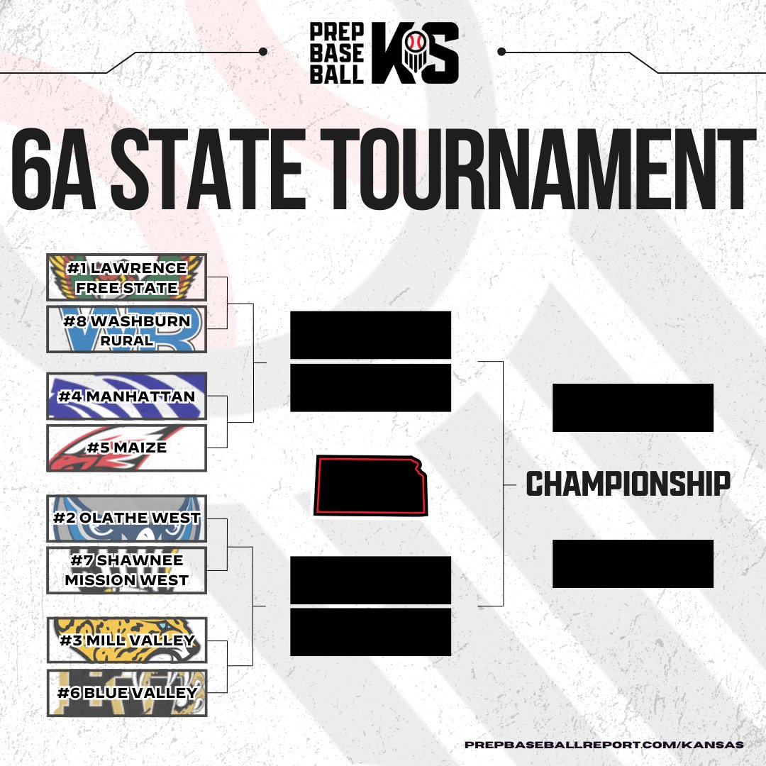 Prep Baseball Kansas (@prepbaseballks) on Twitter photo ๐ ๐๐๐๐ ๐๐๐๐๐๐ ๐๐ ๐๐ญ๐๐ญ๐ ๐๐จ๐ฎ๐ซ๐ง๐๐ฆ๐๐ง๐ญ ๐
The 2025 6A State Tournament gets underway Thursday in Lawrence.
Who do you have raising the trophy?
Stay up to date on all the action with scores, matchups, and more for all 3 rounds ๐
๐: ๐ ๐๐๐๐ ๐๐๐๐๐๐ ๐๐ ๐๐ญ๐๐ญ๐ ๐๐จ๐ฎ๐ซ๐ง๐๐ฆ๐๐ง๐ญ ๐
The 2025 6A State Tournament gets underway Thursday in Lawrence.
Who do you have raising the trophy?
Stay up to date on all the action with scores, matchups, and more for all 3 rounds ๐
๐: