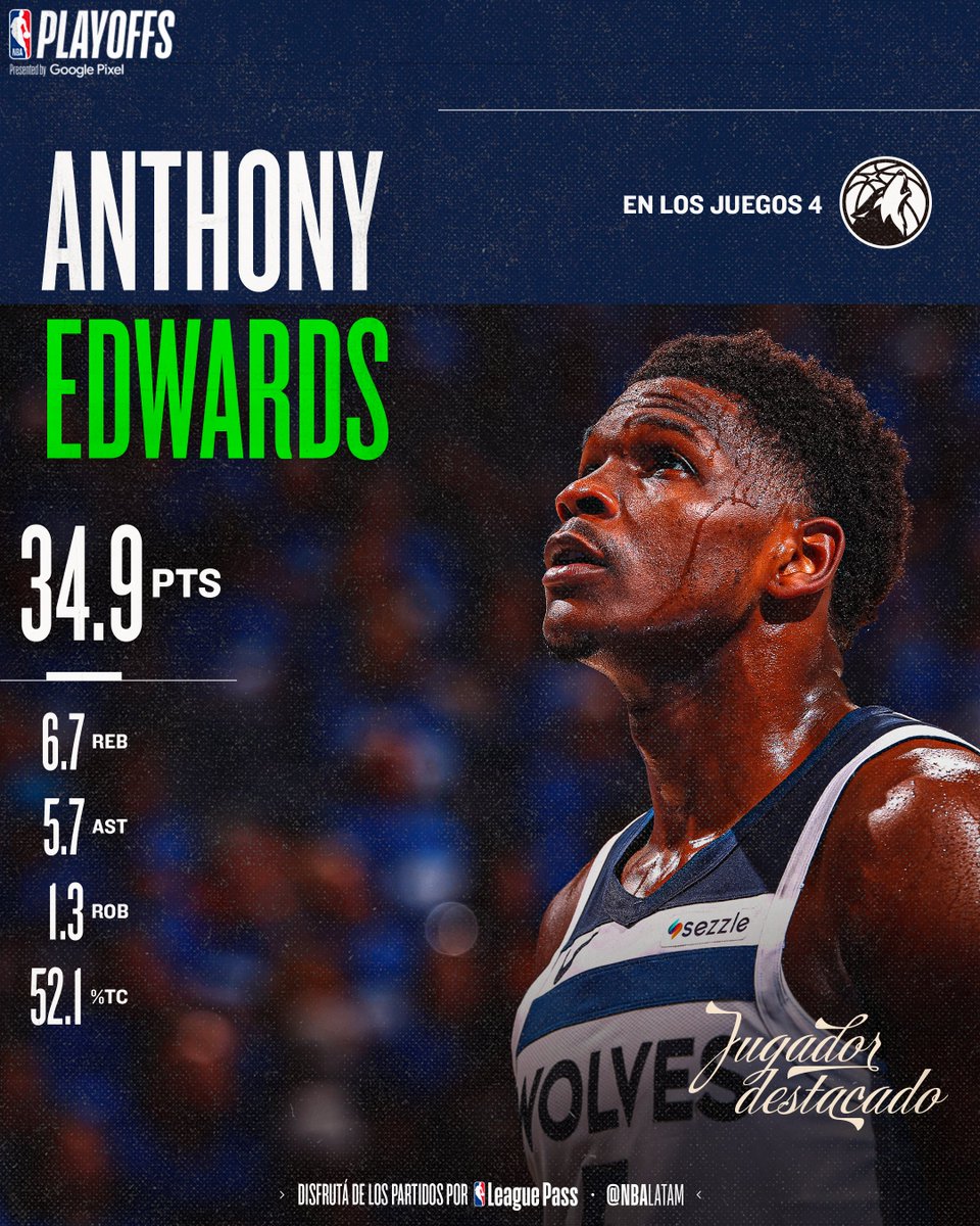 Hoy verán en acción a Anthony Edwards, el líder HISTÓRICO en promedio de puntos en Juego 4 de #NBAPlayoffs 🔥