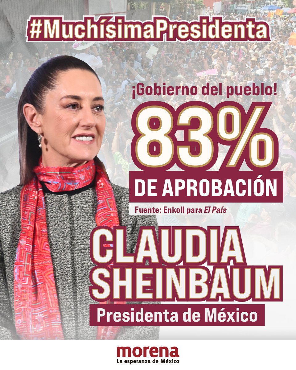 Morena (@partidomorenamx) on Twitter photo Tenemos #MuchisimaPresidenta ✨🫡
De acuerdo a Enkoll, la Presidenta <a href="/Claudiashein/">Claudia Sheinbaum Pardo</a> cuenta con un 83% de aprobación entre el pueblo de México.
Una muestra más de la unidad y la esperanza que existe en nuestro país, así como de los resultados que han demostrado los gobierno de Tenemos #MuchisimaPresidenta ✨🫡
De acuerdo a Enkoll, la Presidenta <a href="/Claudiashein/">Claudia Sheinbaum Pardo</a> cuenta con un 83% de aprobación entre el pueblo de México.
Una muestra más de la unidad y la esperanza que existe en nuestro país, así como de los resultados que han demostrado los gobierno de