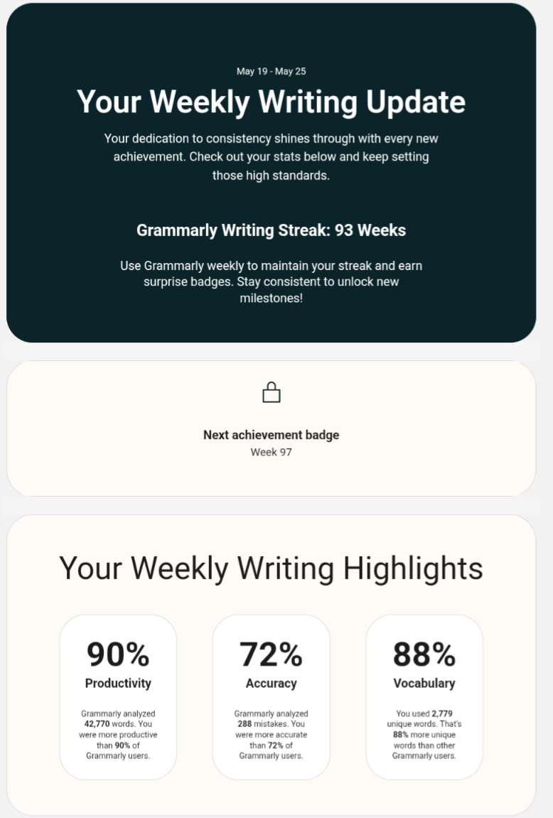 The #writing streak continues