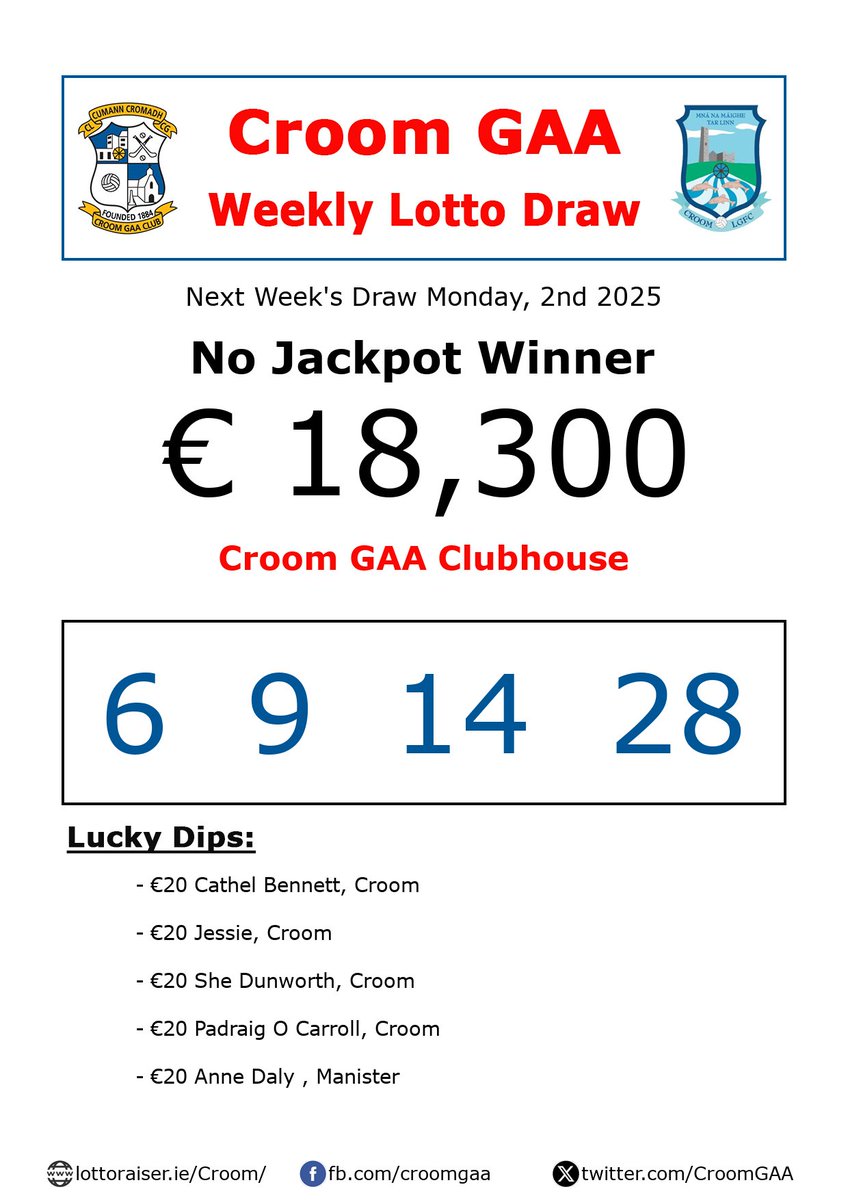 Croom G.A.A.
Play Online: lottoraiser.ie/Croom/
Weekly Lotto Draw 
Next Week's Draw 2nd June 2025
No Jackpot Winner
€ 18,300
Croom GAA Clubhouse
Numbers drawn: 6, 9, 14, 28 
Lucky Dips:
 Cathel Bennett, Croom;
Jessie, Croom;
She Dunworth, Croom;
Pad
#Croom_Results