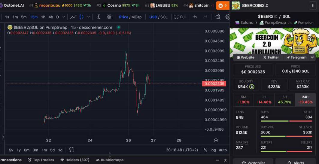 SnowTiger🥜 tweet media