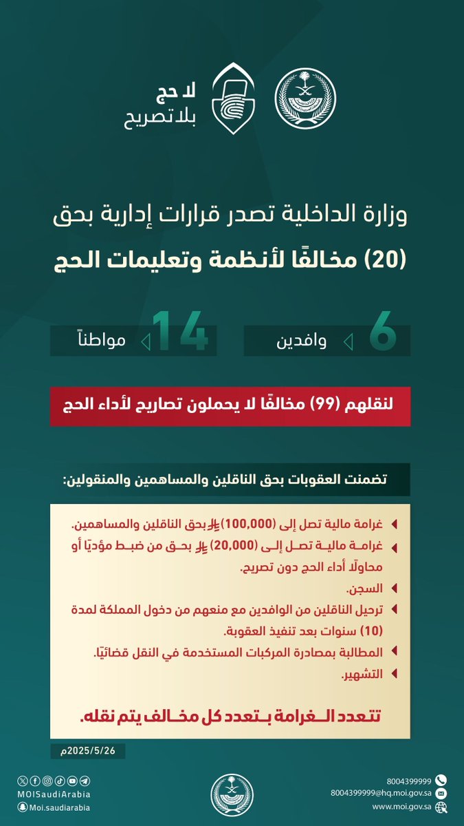 الداخلية تصدر قرارات إدارية بحق 20 مخالفًا لأنظمة وتعليمات الحج لنقلهم 99 مخالفًا لا يحملون تصاريح لأداء الحج