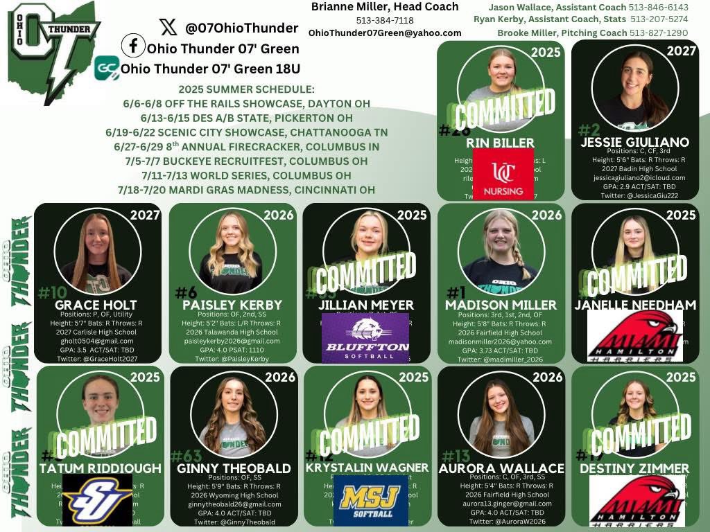 Our 25’s are committed but we have some awesome 26’s and a pair of tough 27’s looking for their college home! Come check us out this summer! 🥎💚